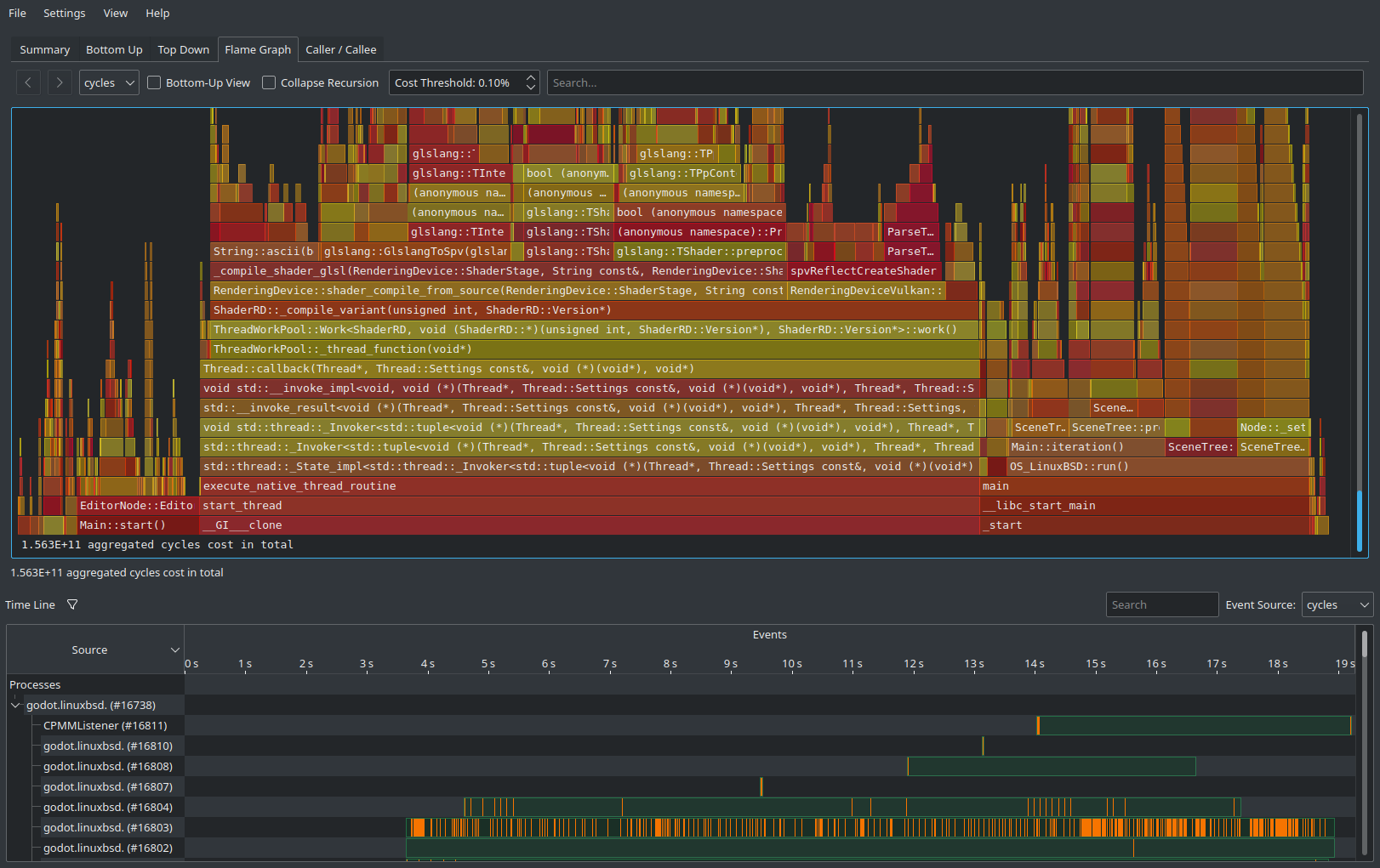 ../../_images/cpp_profiler_hotspot_flame_graph.png